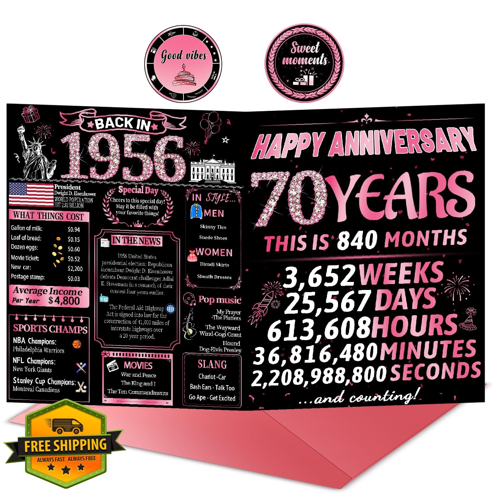 VivaGem 70th Platinum Anniversary Card Husband Wife Couple Gift 1956