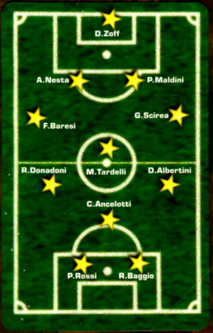 G 1651 153 C&C 3513 New Magnetized Phone Card Your Training