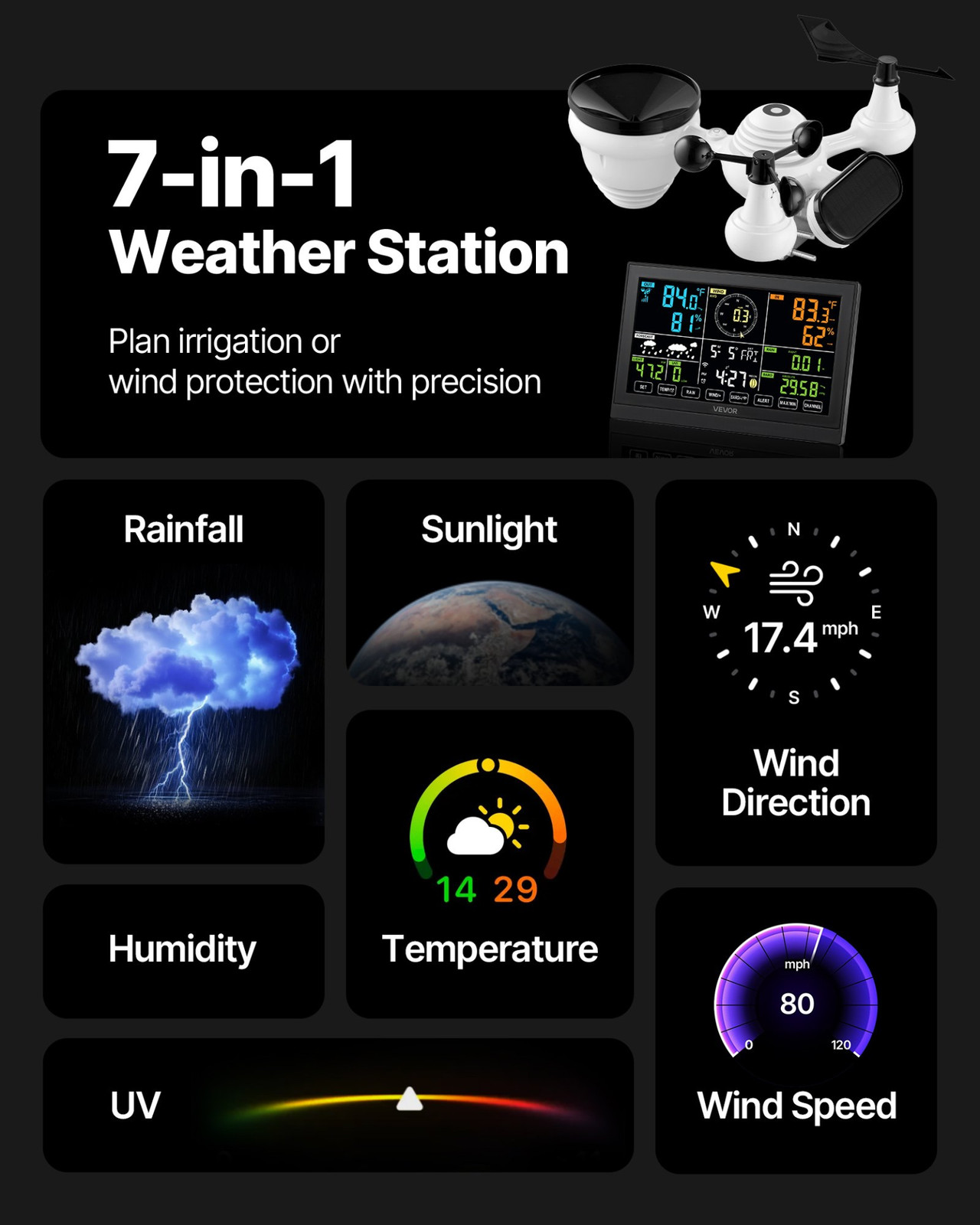 VEVOR 7-in-1 Wi-Fi Weather Station, 7.5-Inch VA Display, Solar Powered Wireless