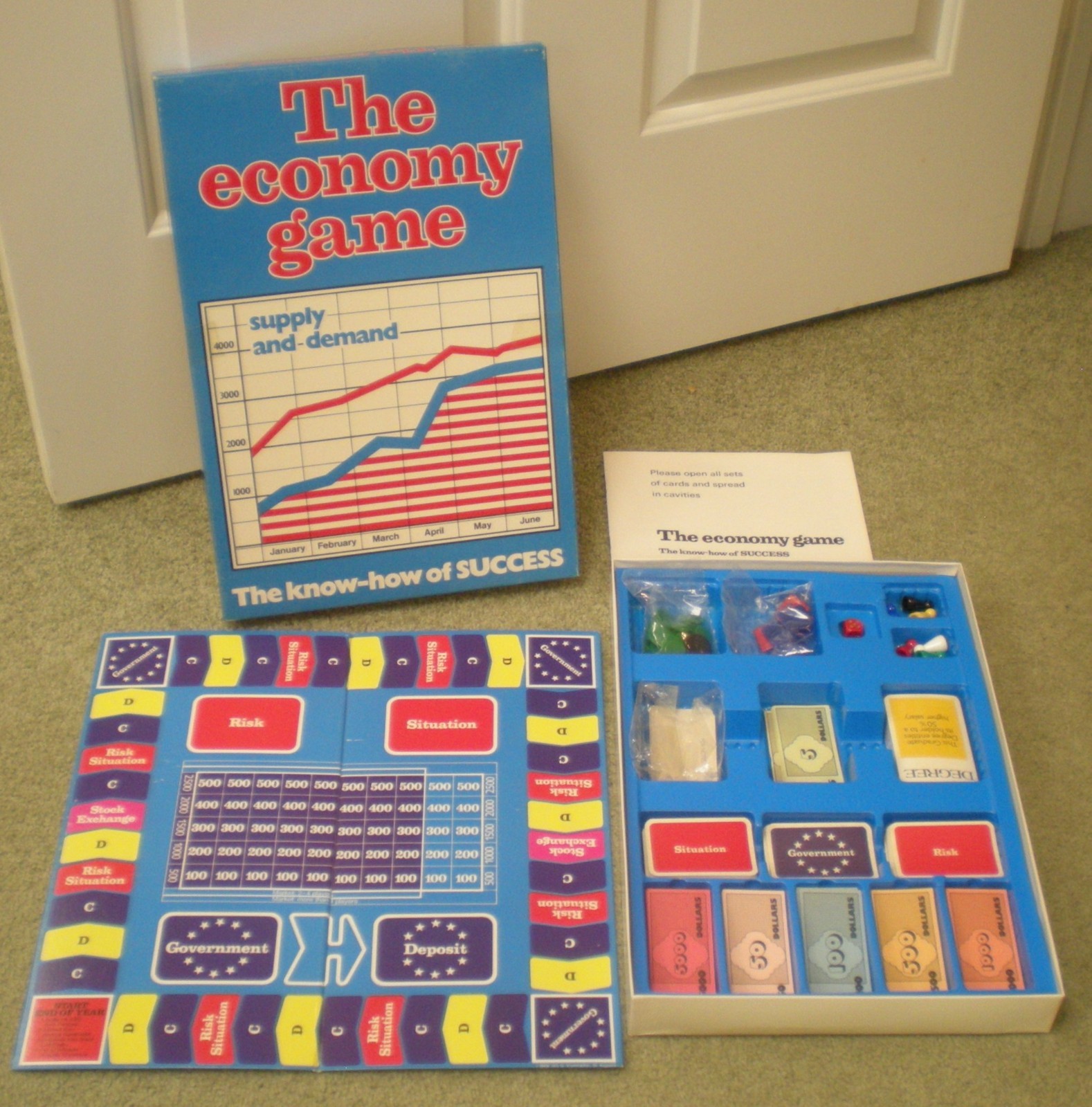 THE ECONOMY GAME - G Krummacher St Augustin 1975 complete