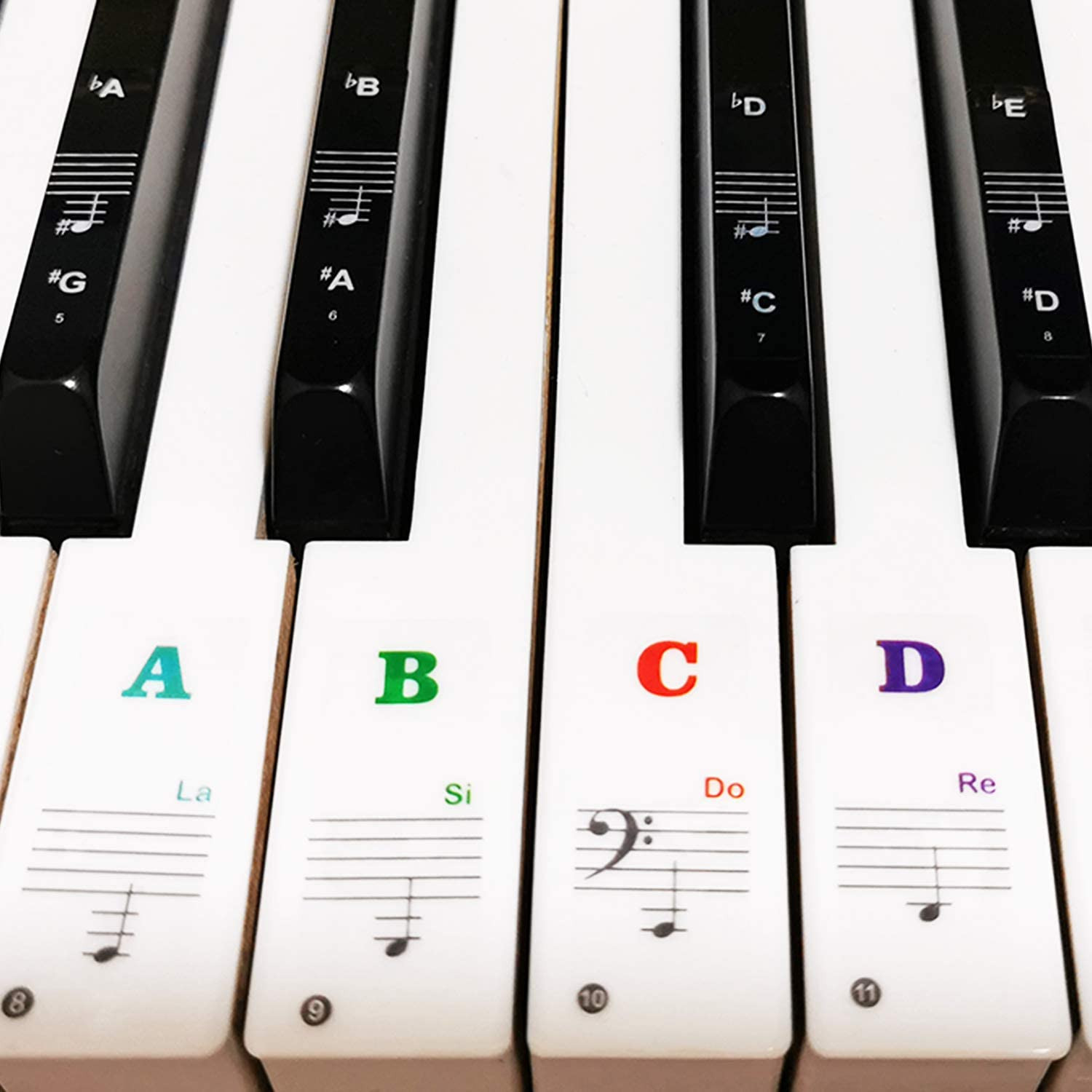 Piano Keyboard Stickers for 88/61/54/49/37 Key, Bold Large Letter Piano Stickers
