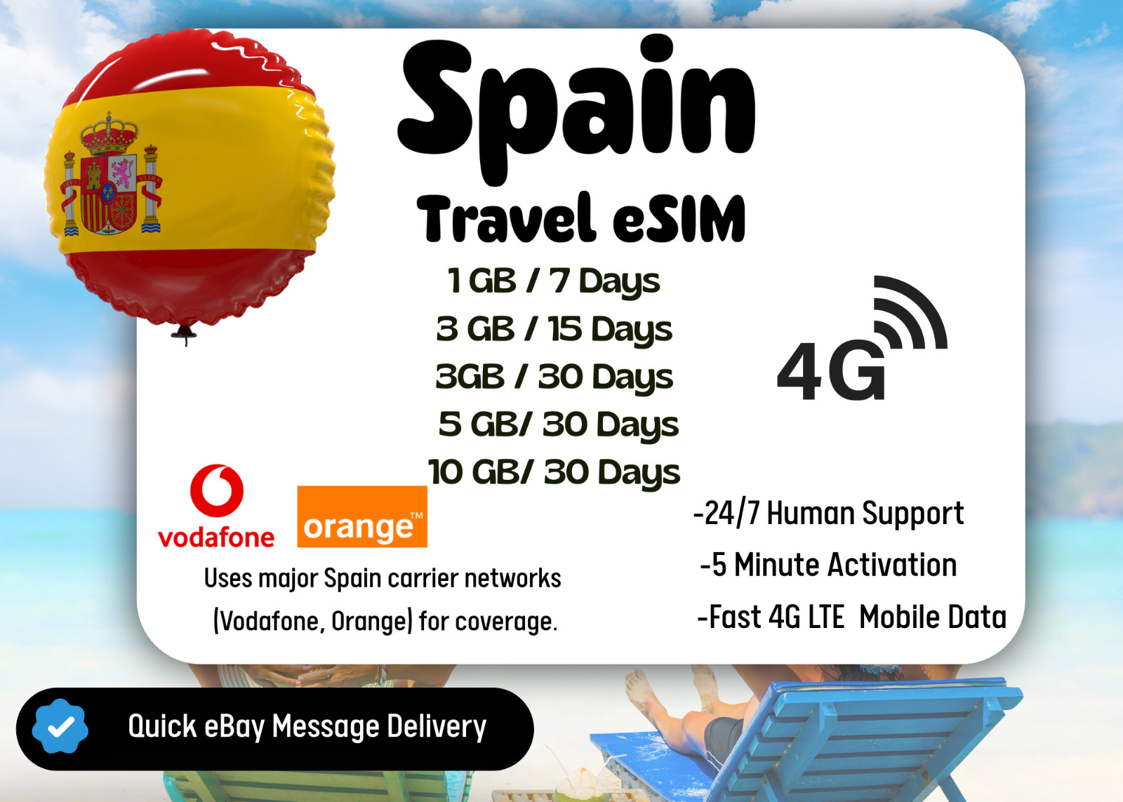 [eSIM]  Spain Travel eSIM, 1-10GB, 7-30Days, QR Cod,Same Day Delivery,Easy Setup