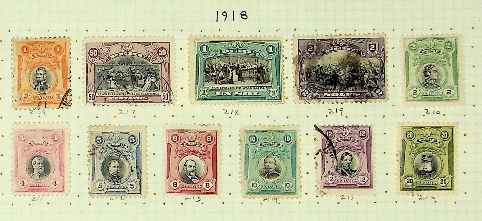 PERU Sc 209-19 MOST USED ISSUE OF 1918 - (RM26)