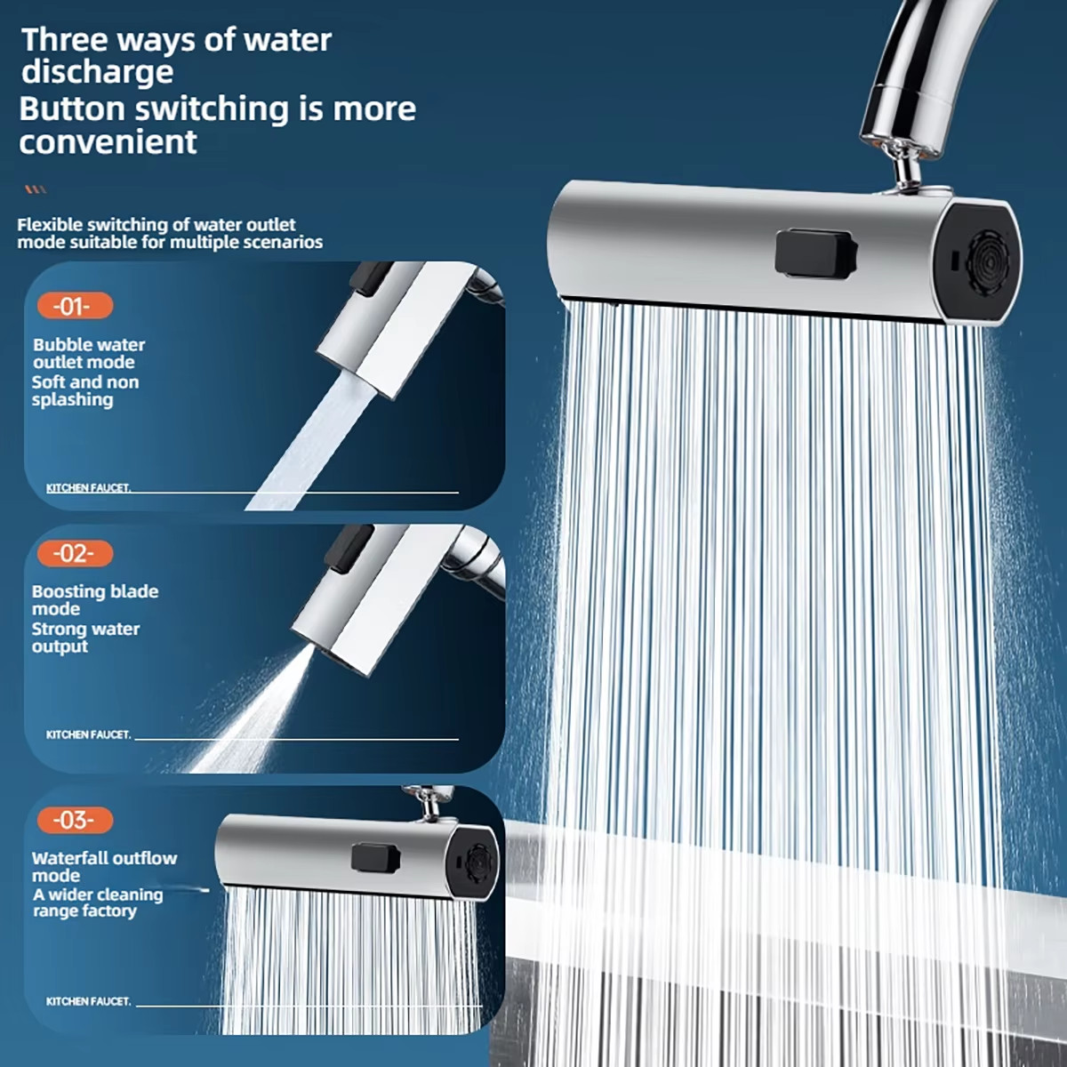 Premium Copper 360° Swivel Kitchen Faucet Head - 3 Modes (Bubble/Blade/Waterfall