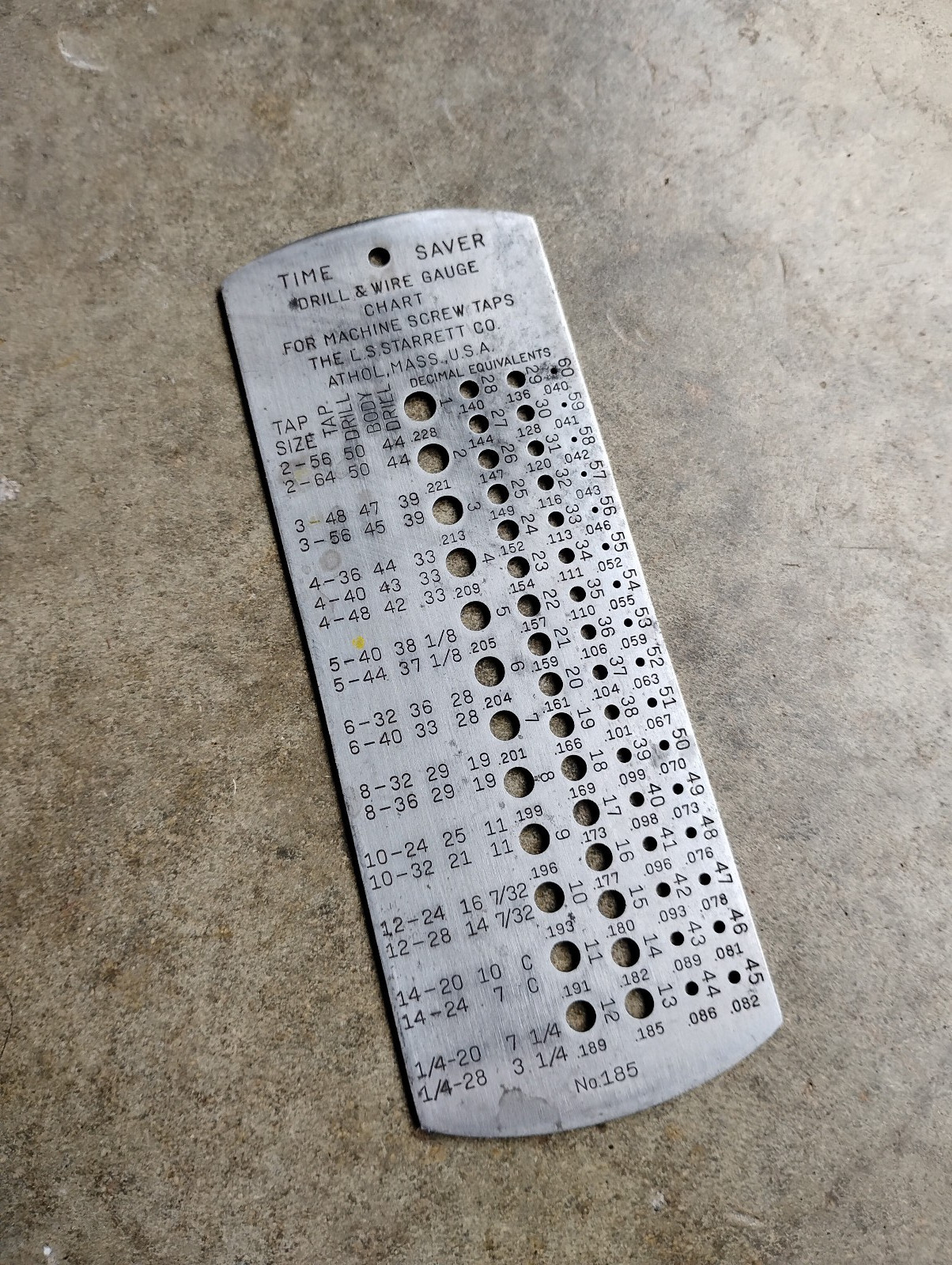 Starrett No 185 Time Saver Drill Wire Gauge Chart