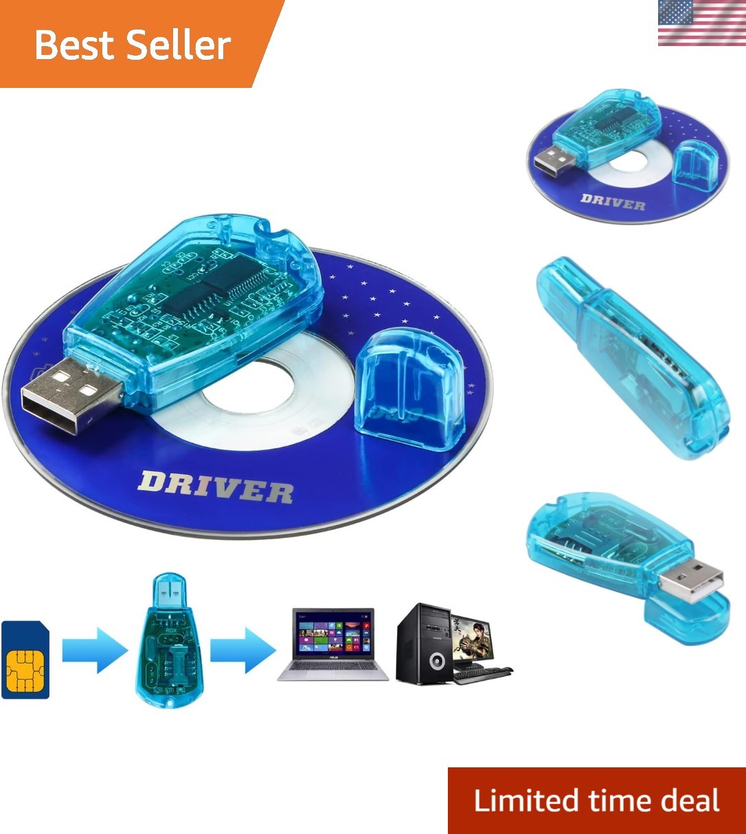 High-Speed SIM Card Backup & Cloning Reader—Works with Windows XP/7