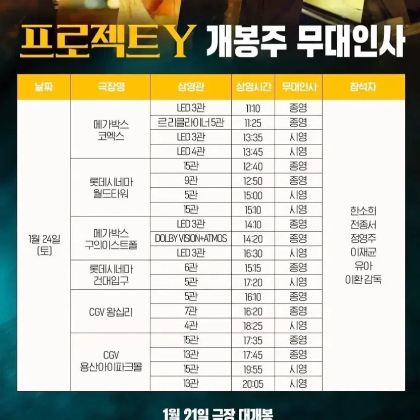 ProjectY Stage Greeting Ticket - CGV Yongsan IPark Mall