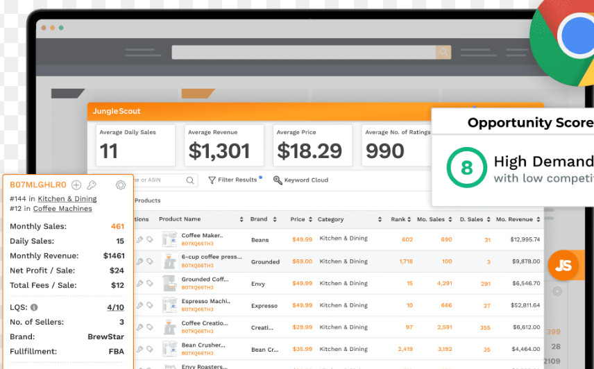 Jungle Scout Shared Account for Amazon 30 days