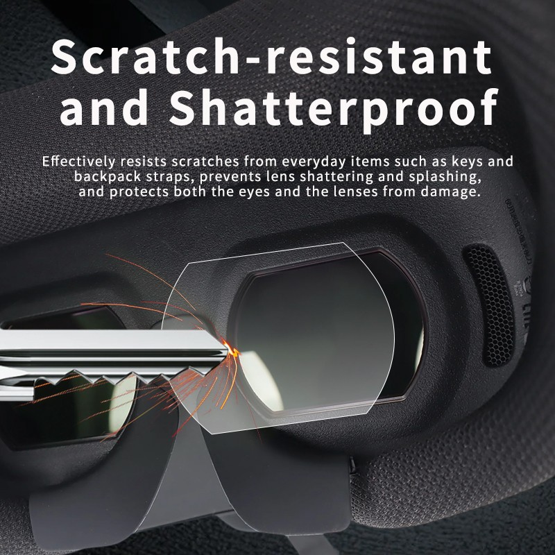 Scratch-Resistant Tempered Glass Screen Protector for DJI N3 Flight Goggles Lens