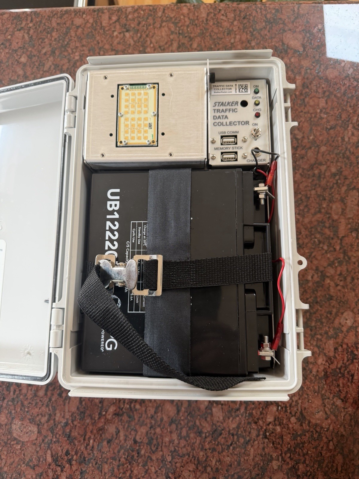 Stalker Traffic Data Collector Unit