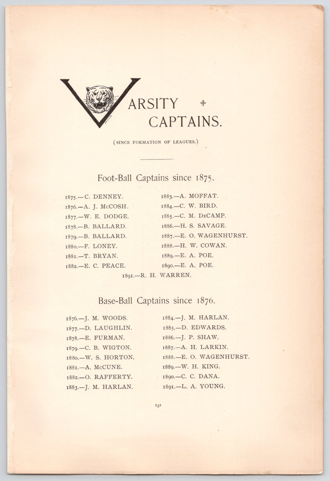 1892 Princeton University Bric a Brac Page Varsity Sports Captains