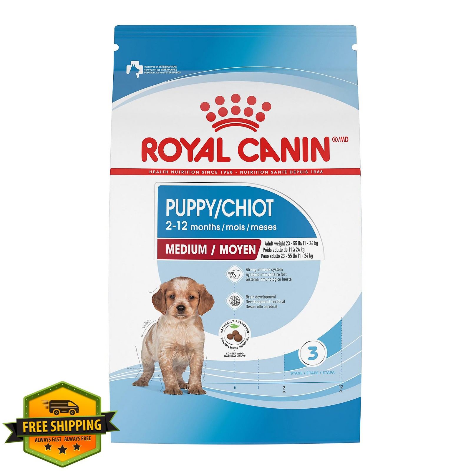 Royal Canin Medium Puppy Size Health Nutrition Dry Dog Food 17lb