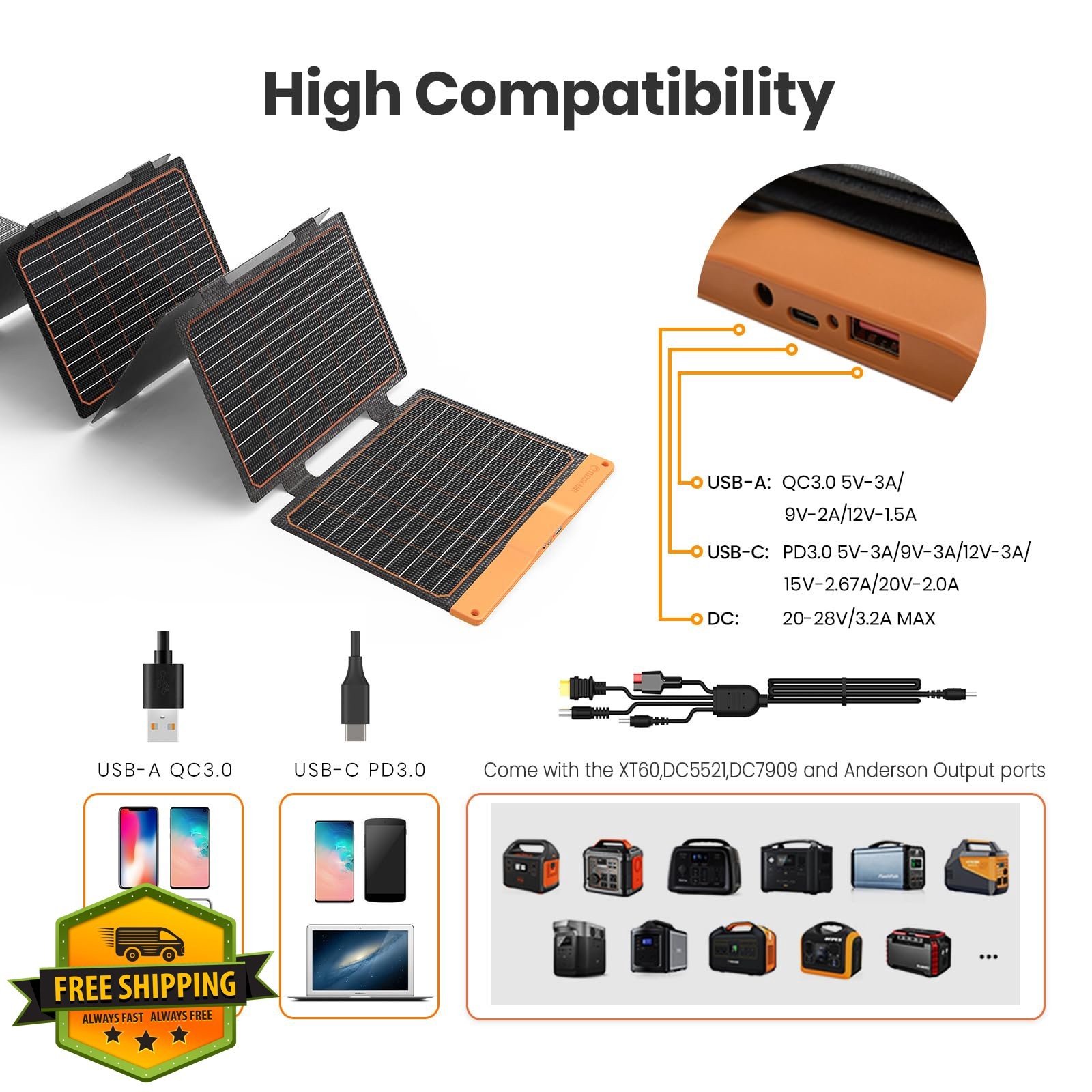 FlexSolar 60W Portable Solar Panel Charger PD QC3.0 USB-C DC