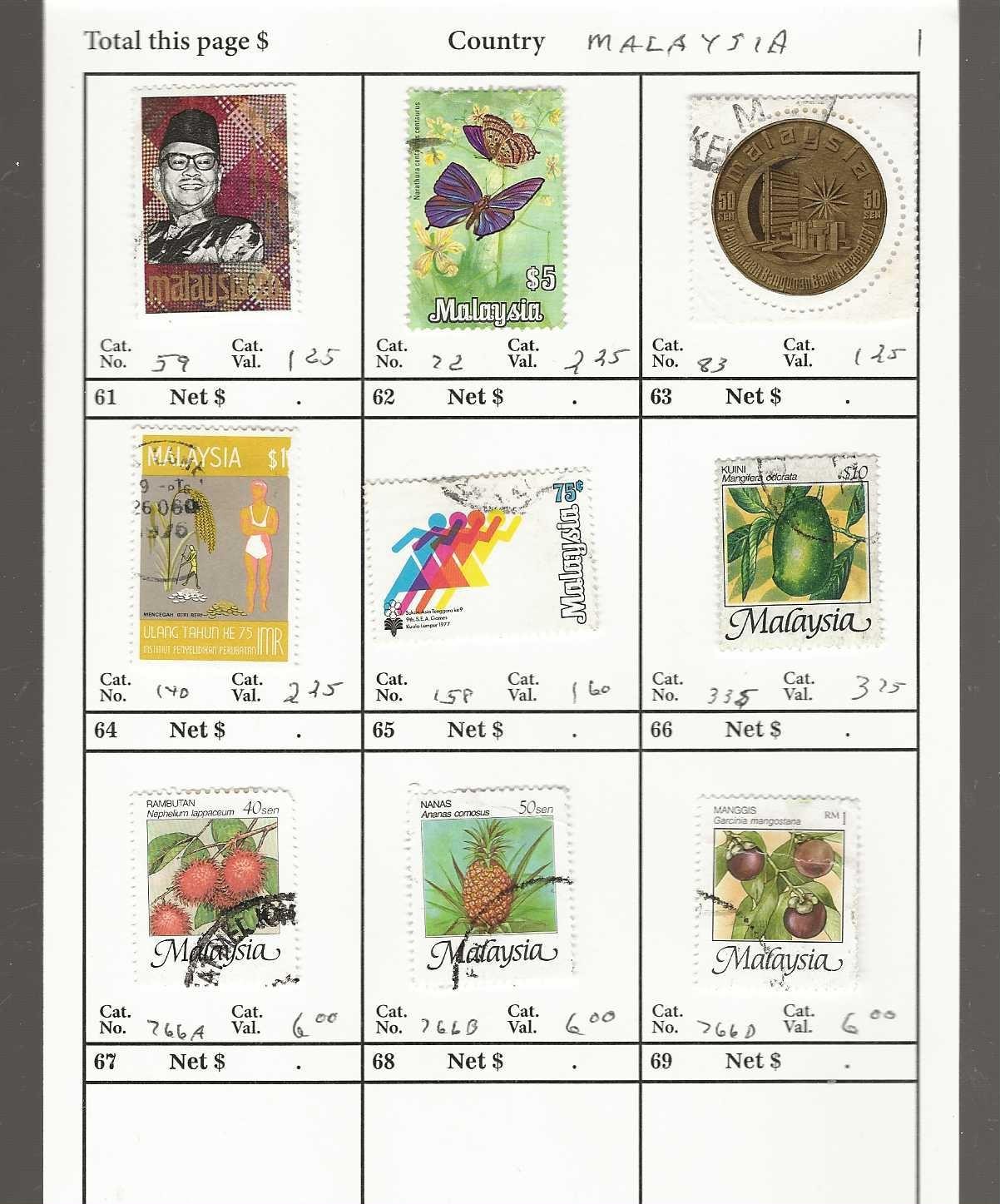 MALAYSIA...Sc #59/766D...Used...1969/2002...9 Diff...SCV $30.35