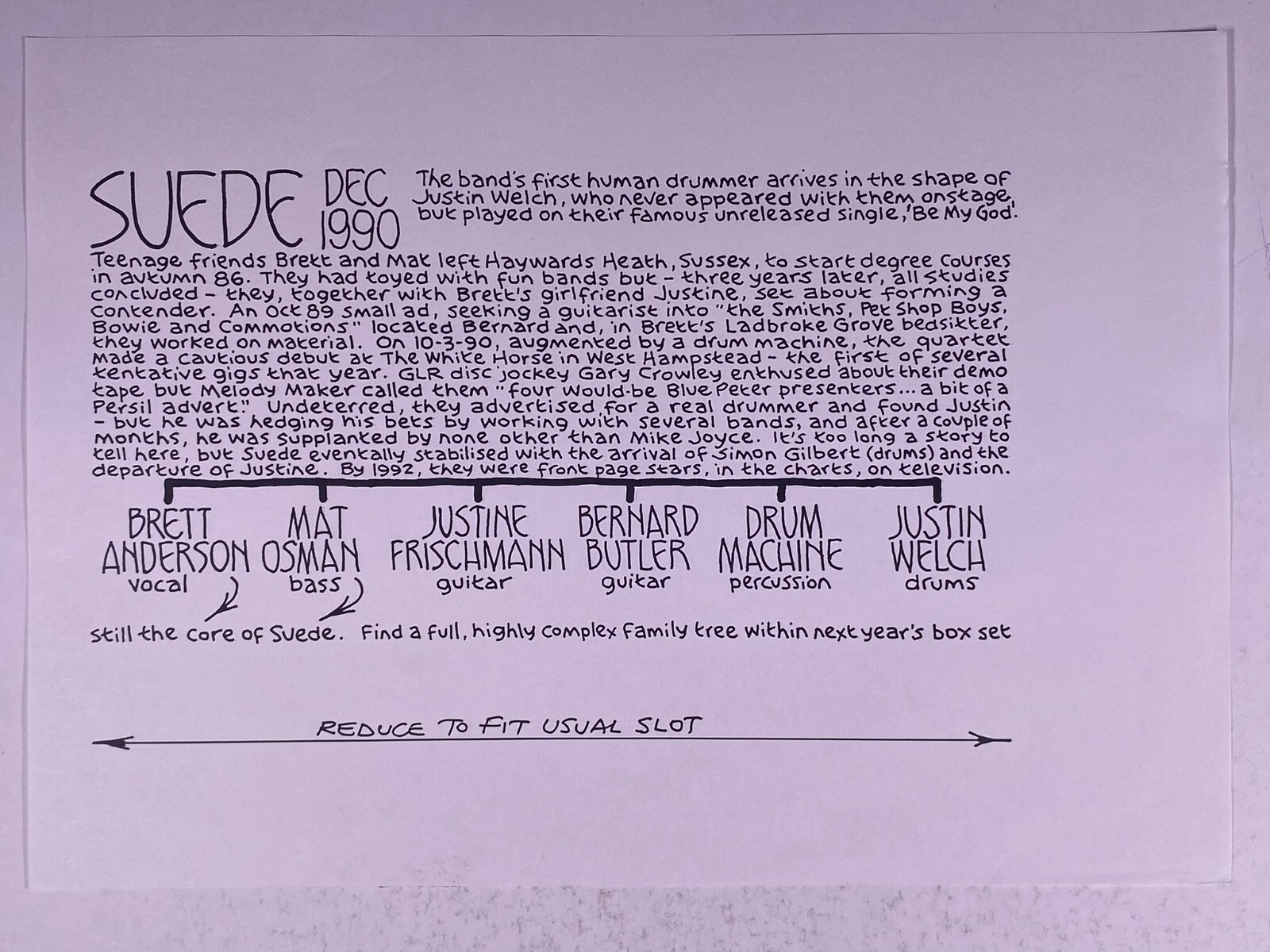 Suede Dec 1990 Pete Frame Rock Family Tree Twig From The Archive