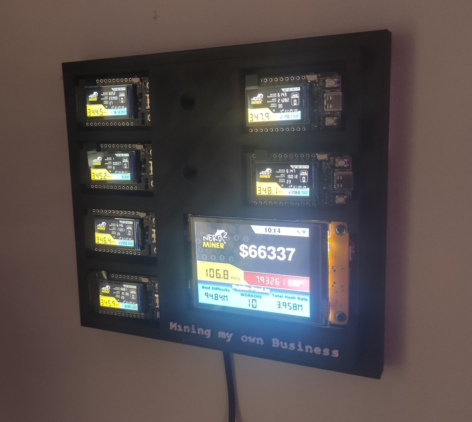 Nerd Miner Crypto Mining Rig - 7 x 350 kh/s - Wall Mountable - Mining Rig - BTC