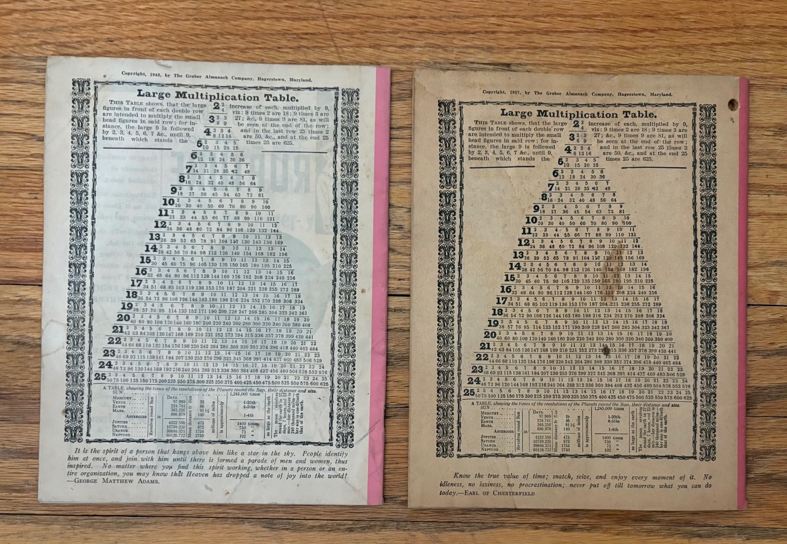 Vintage Hagers Town - Town & Country Almanac: 2 Issues: 1949 & 1958 - FREE SHIP