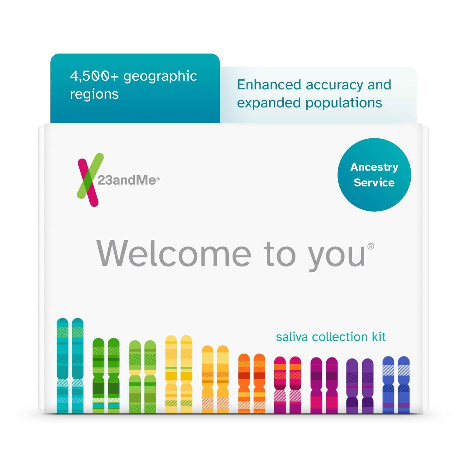 Ancestry Service - DNA Test Kit, Personalized Genetic Legacy, 4,500+ Geograph...