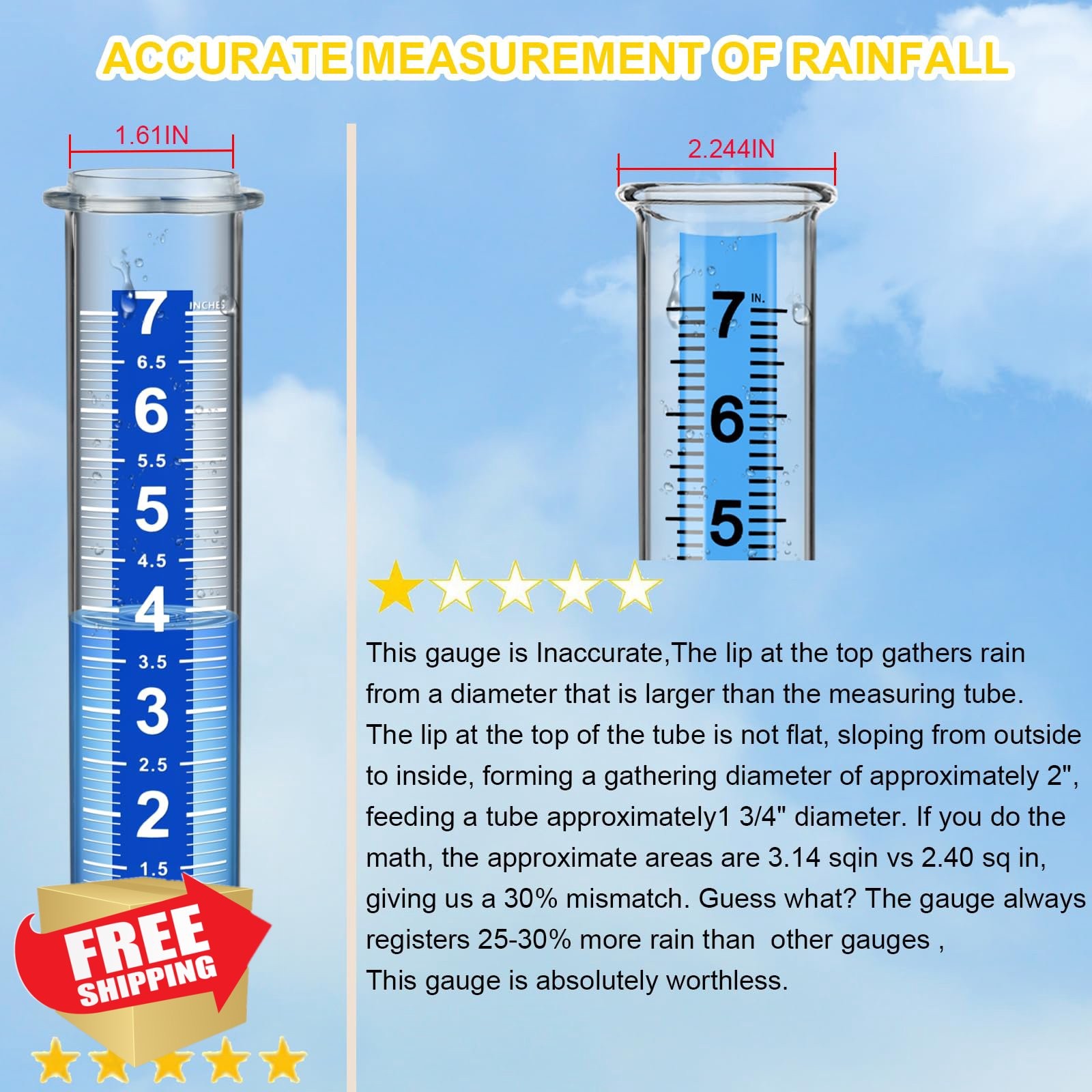 Ricihene Rain Gauge Outdoor Accurate Measure with Stake