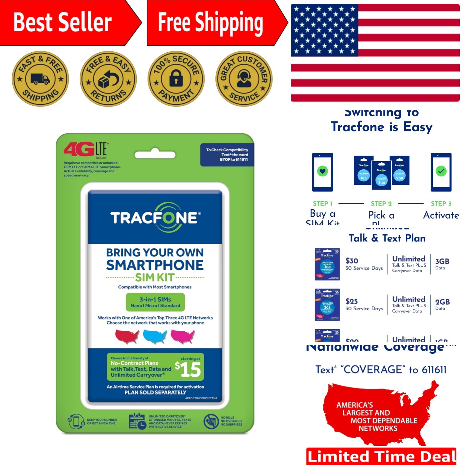 Bring Your Own Phone SIM Activation Kit 3-in-1-SIM