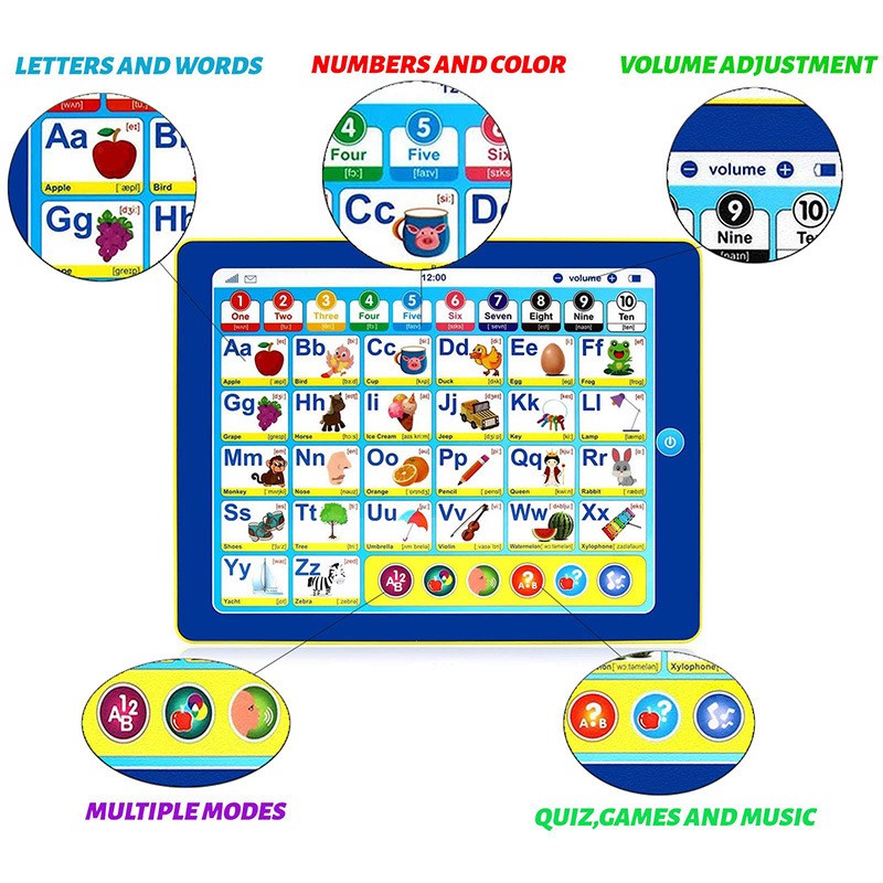 Kids Early Education Smart Tablet English Point Reader Learning Toy Hot Sale