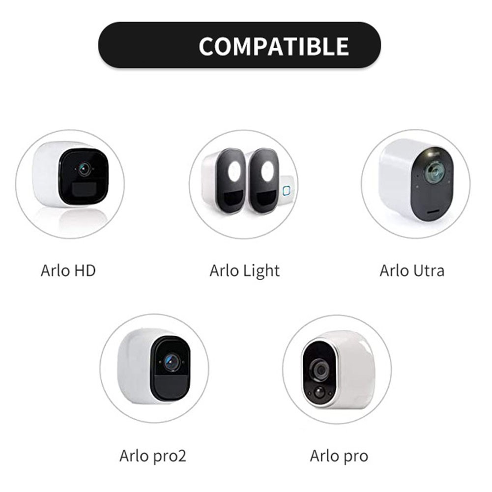 Wide Surveillance View with Weatherproof Gutter Mount for Security Cameras