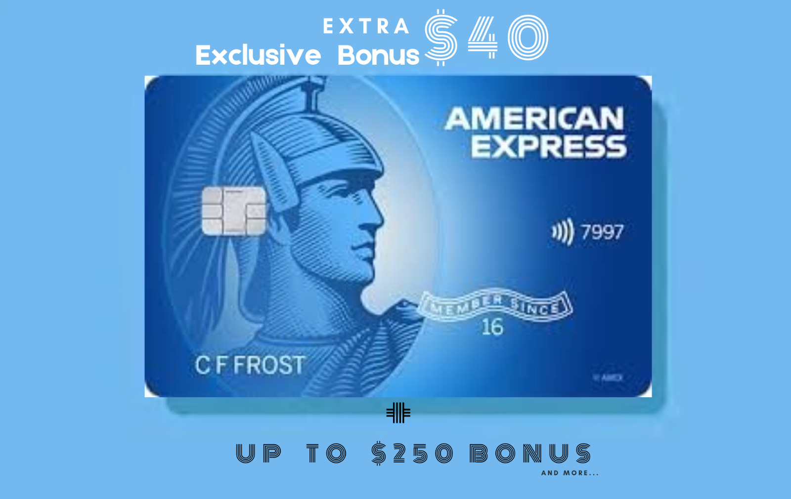 American Express Blue Cash Everyday Credit Card Upto $250+Extra $40 Refer Bonus