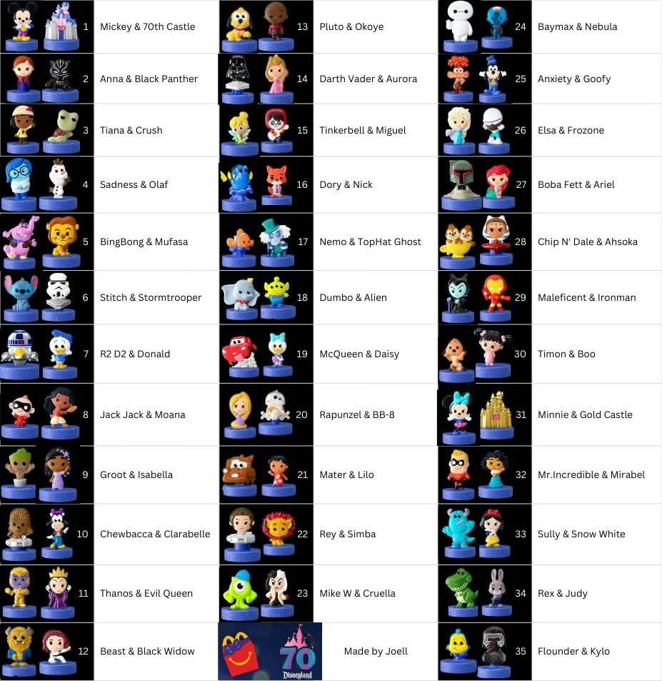 2025 McDonald's Disneyland 70th Anniversary Happy Meal Toy #21 Lilo & Mater 