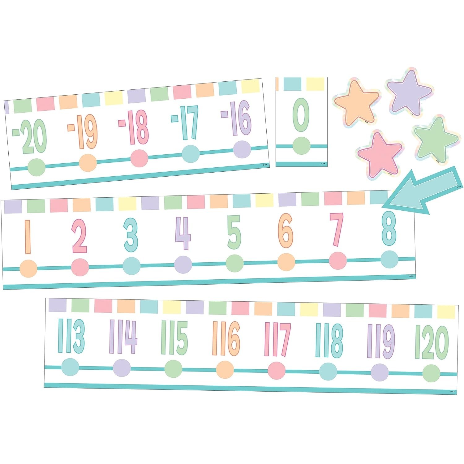 Teacher Created Resources Pastel Pop Number Line (-20 to +120) Bulletin Board