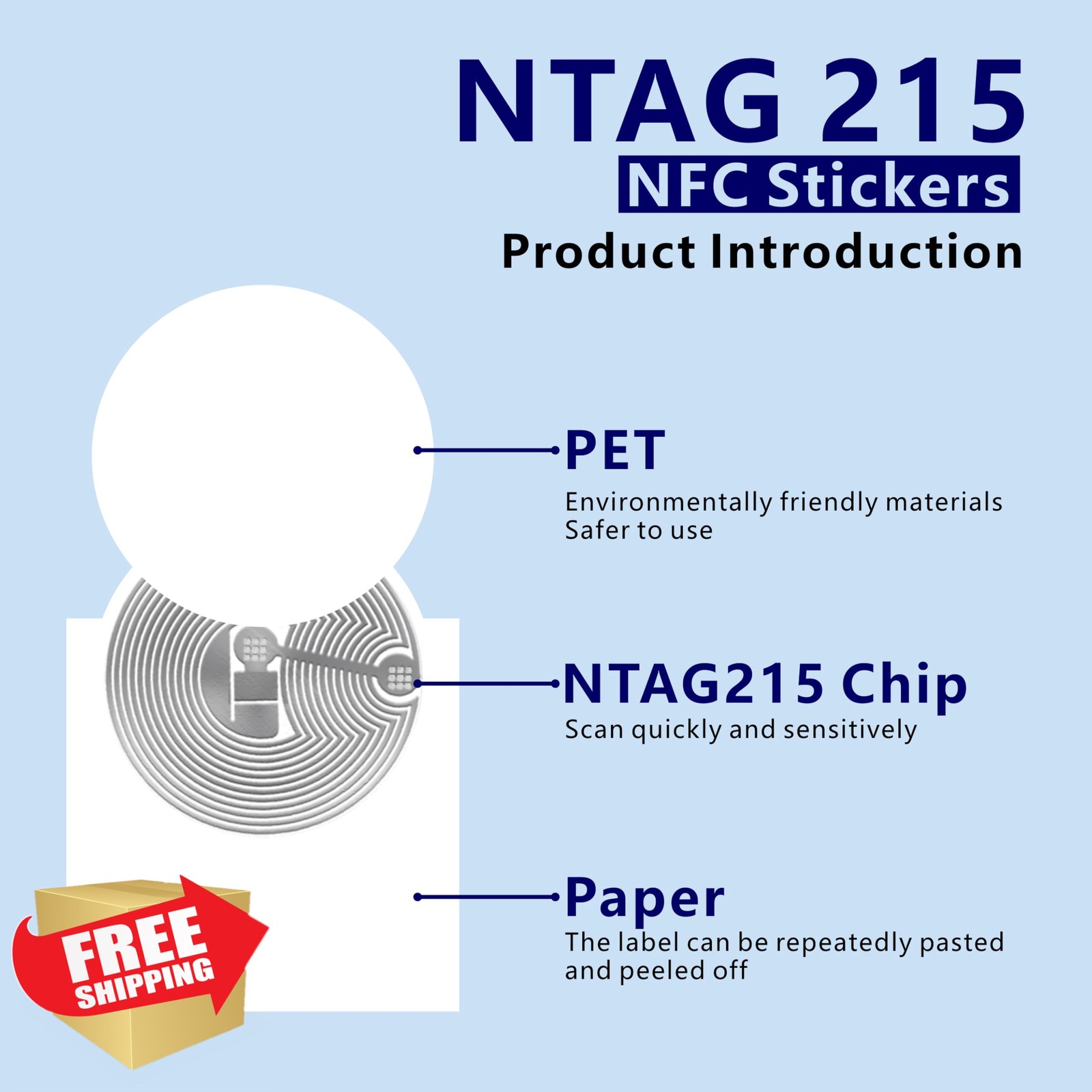 30 NFC Tags NTAG215 Programmable Stickers Chips for NFC Smartphones