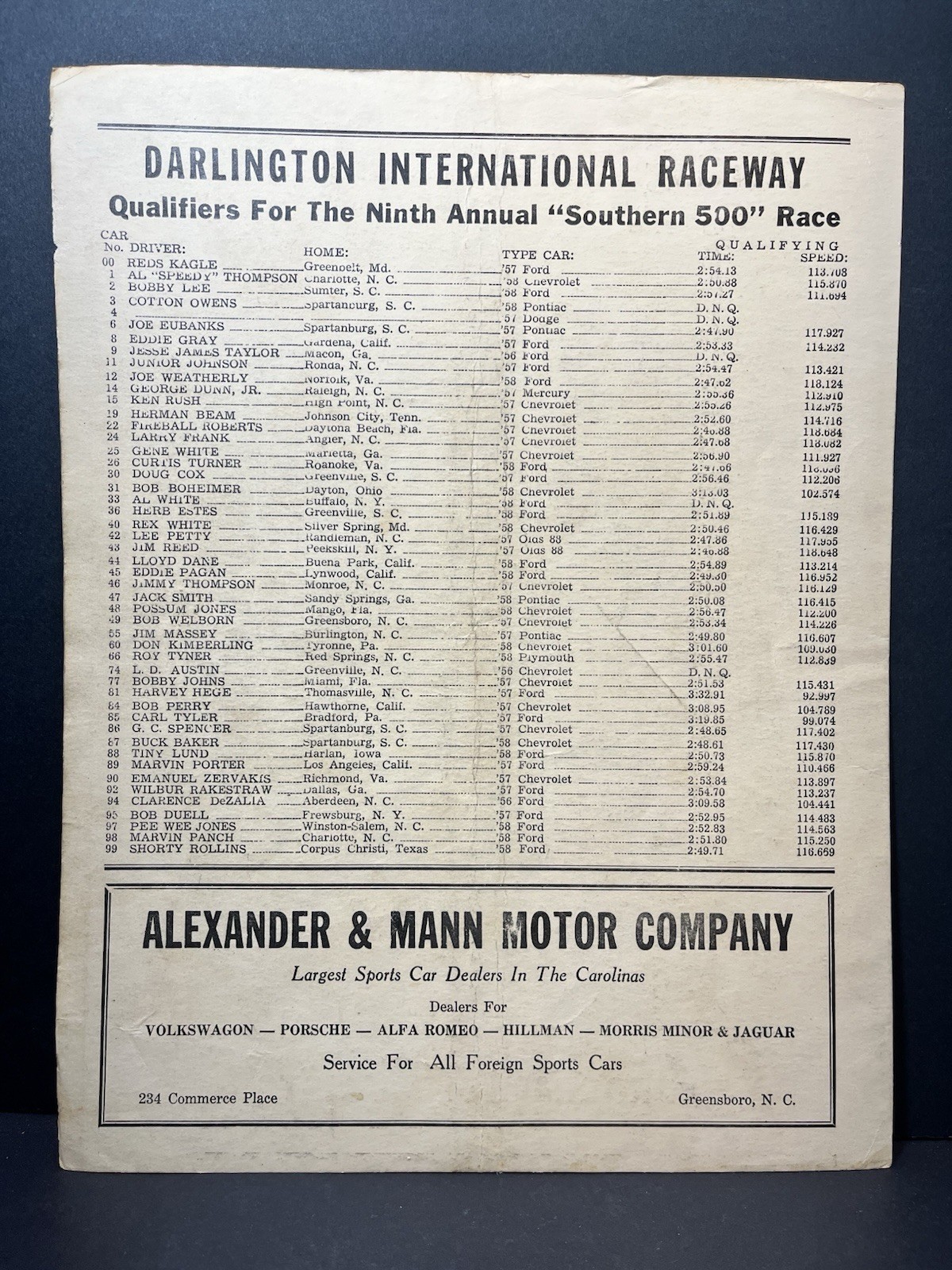 1958 Southern 500 Darlington NASCAR Race Day Lineup Page