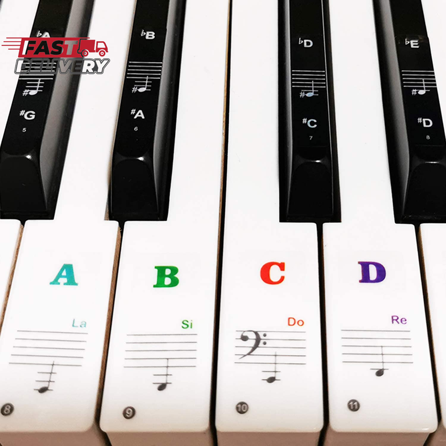 Piano Keyboard Stickers for 88/61/54/49/37 Key, Bold Large Letter Piano Stickers