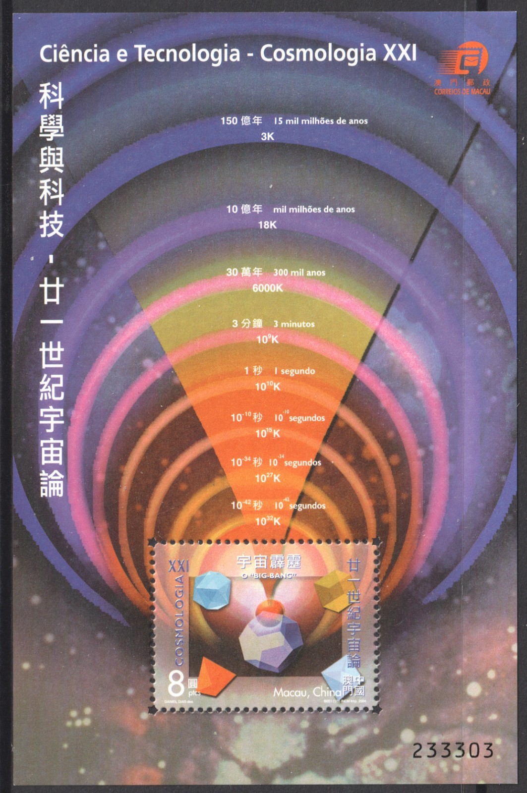 MACAU 2004 TECHNOLOGY COSMOLOGY - SOUVENIR SHEET