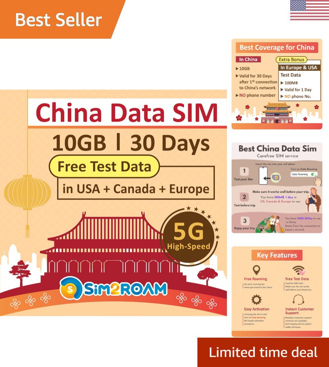 China 10GB Data SIM Card for Travel - 30-Day Plan with Easy  Data Included!