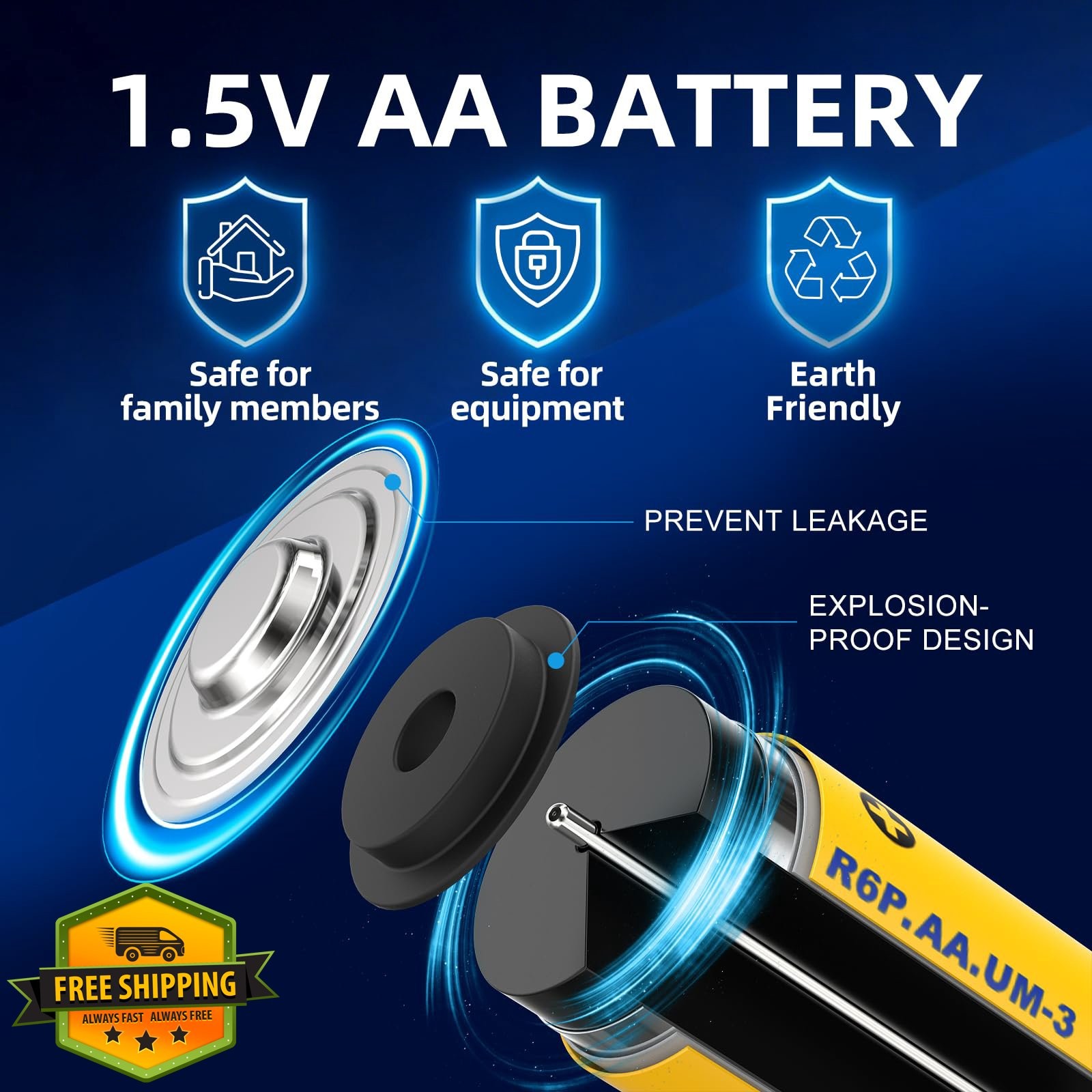 PKCELL AA Batteries 100 Pack 1.5V Carbon Double A for Remotes Clocks