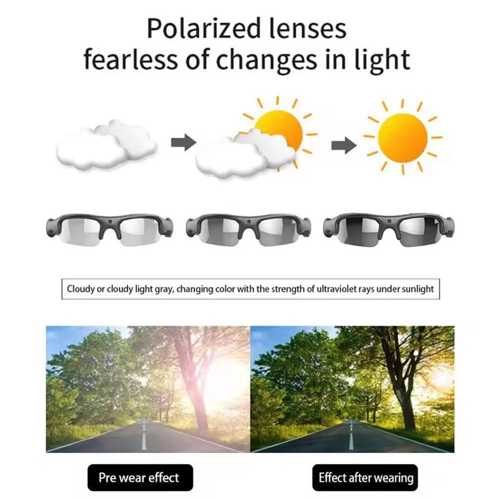 Smart AI Glasses For Men, Women, 8 MP Camera, Open-Ear HD Speakers, 1080p Q6X4