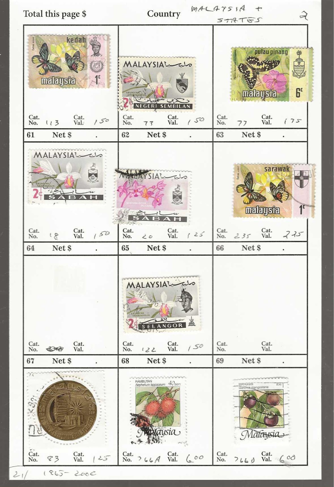 MALAYSIA & STATES...Used...1965/2002...10 Diff...SCV $24.50