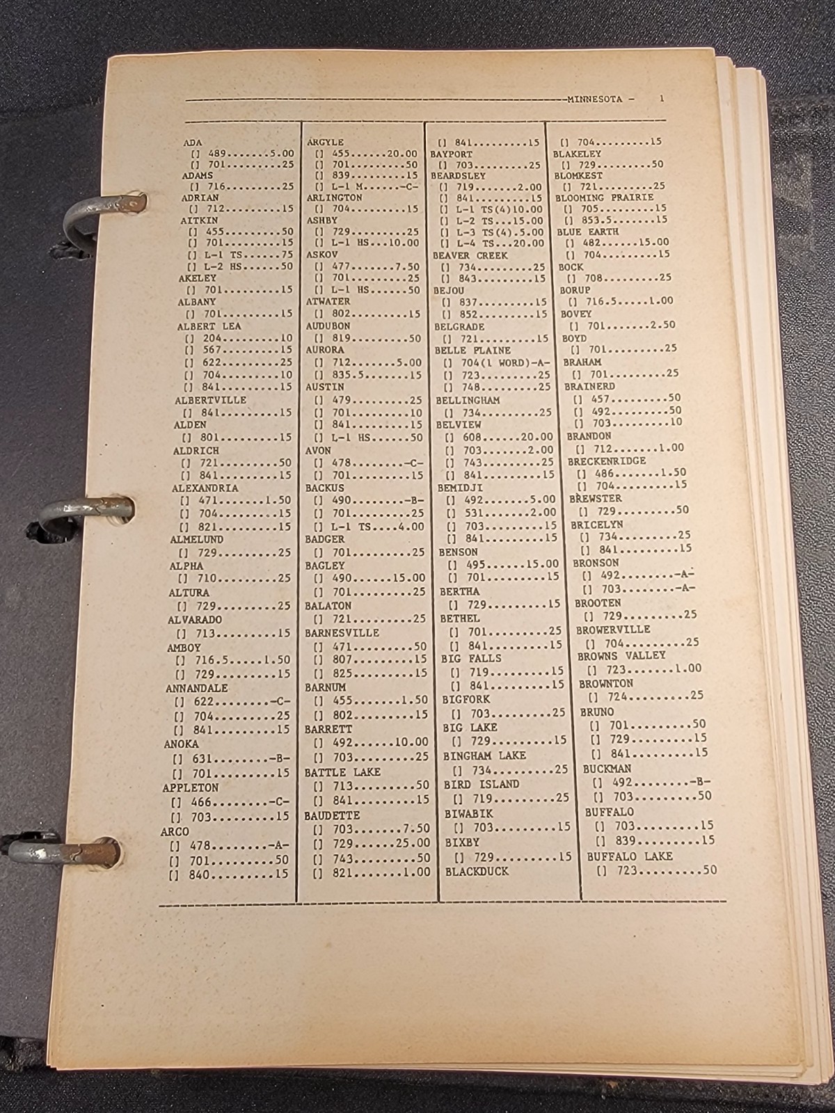 Vintage 1940s/50s Alexander Smith R-2251 Precancel Stamp Binder & ID Pages
