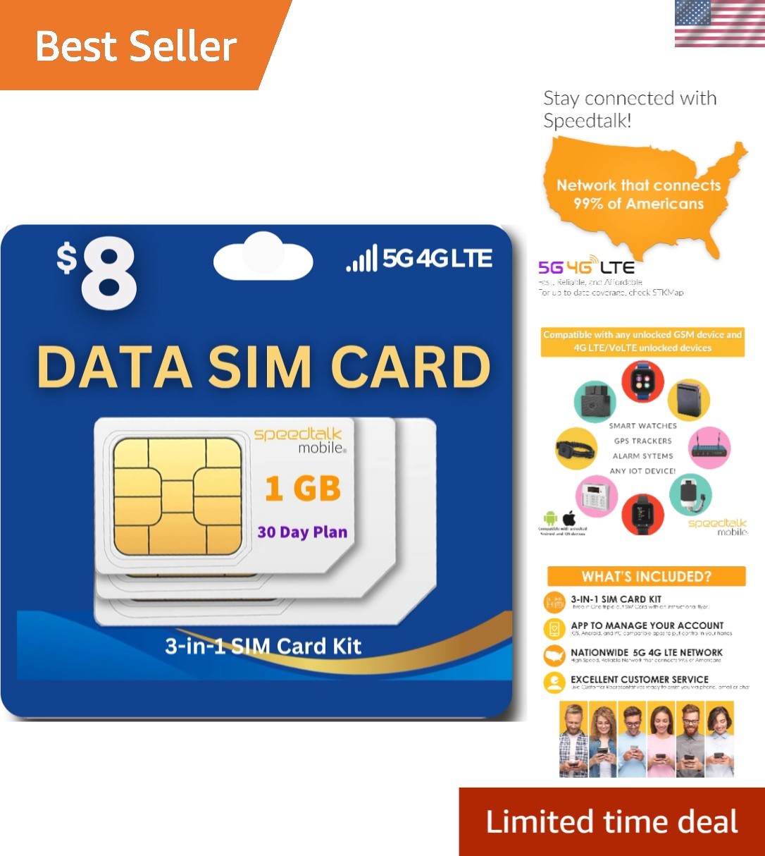Data SIM Card Kit - 1GB 4G LTE for Pay As You Go Connectivity - No Contract