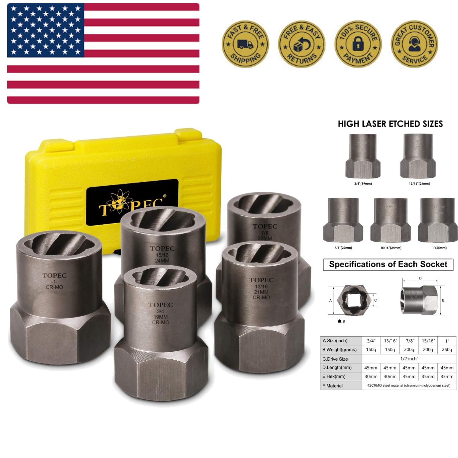 5-Piece Heavy Duty Bolt Remover Set, 1/2" Drive Impact Extractor Set, Perfect...