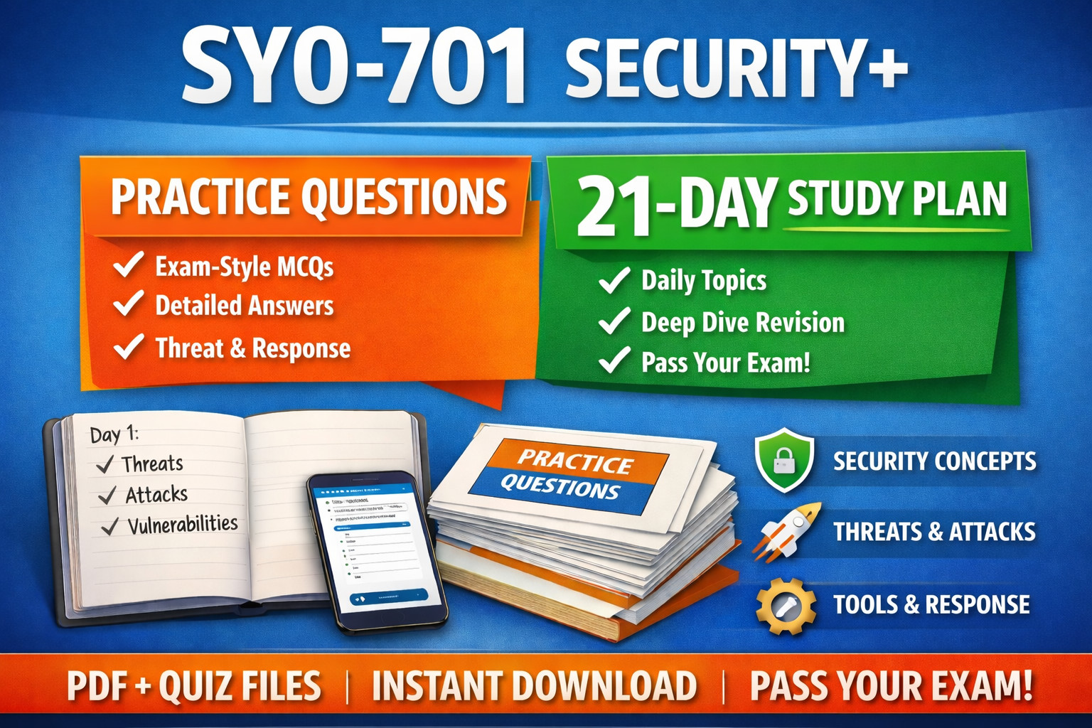 SY0-701  security + – 21 days Study Plan + 900 Practice Questions