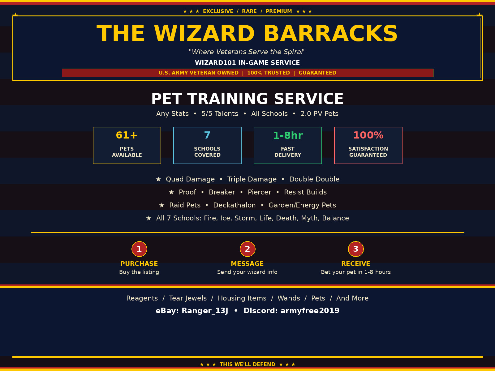 Wizard 101 Pet Making Service: Any Stats 5/5 Talents Pet (1-8 Hour Delivery).!