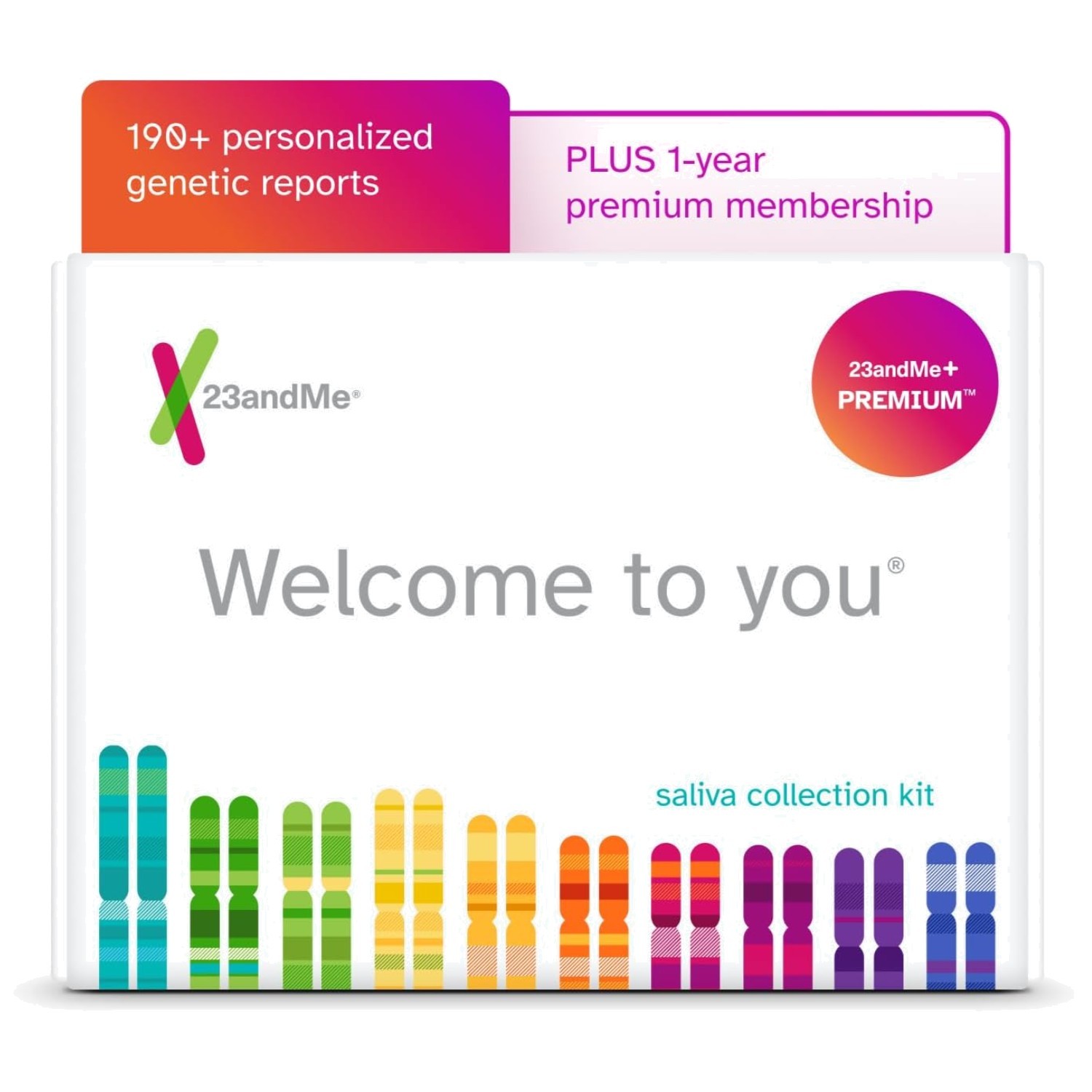 Personalized Genetic Insights -  DNA Membership with Exclusive Reports