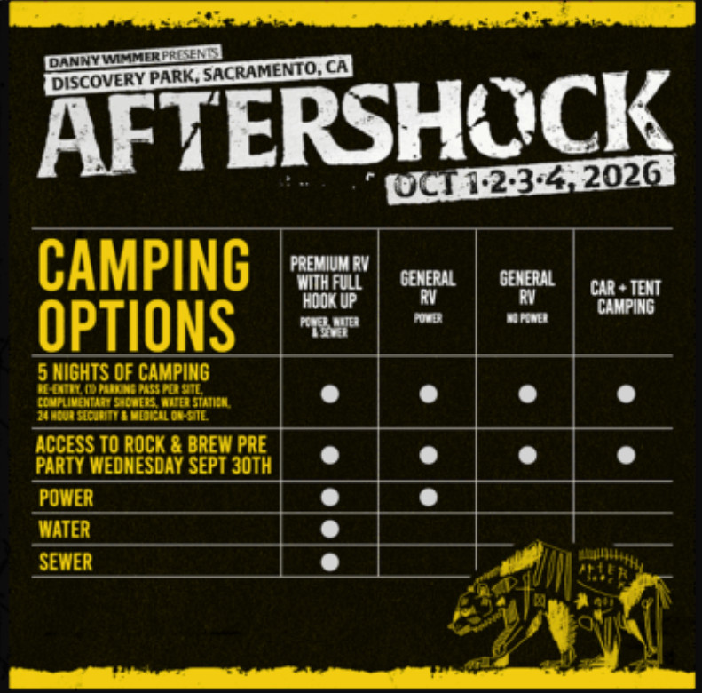 Aftershock Car + Tent Camping - 5-Night 2026 Pass Ticket