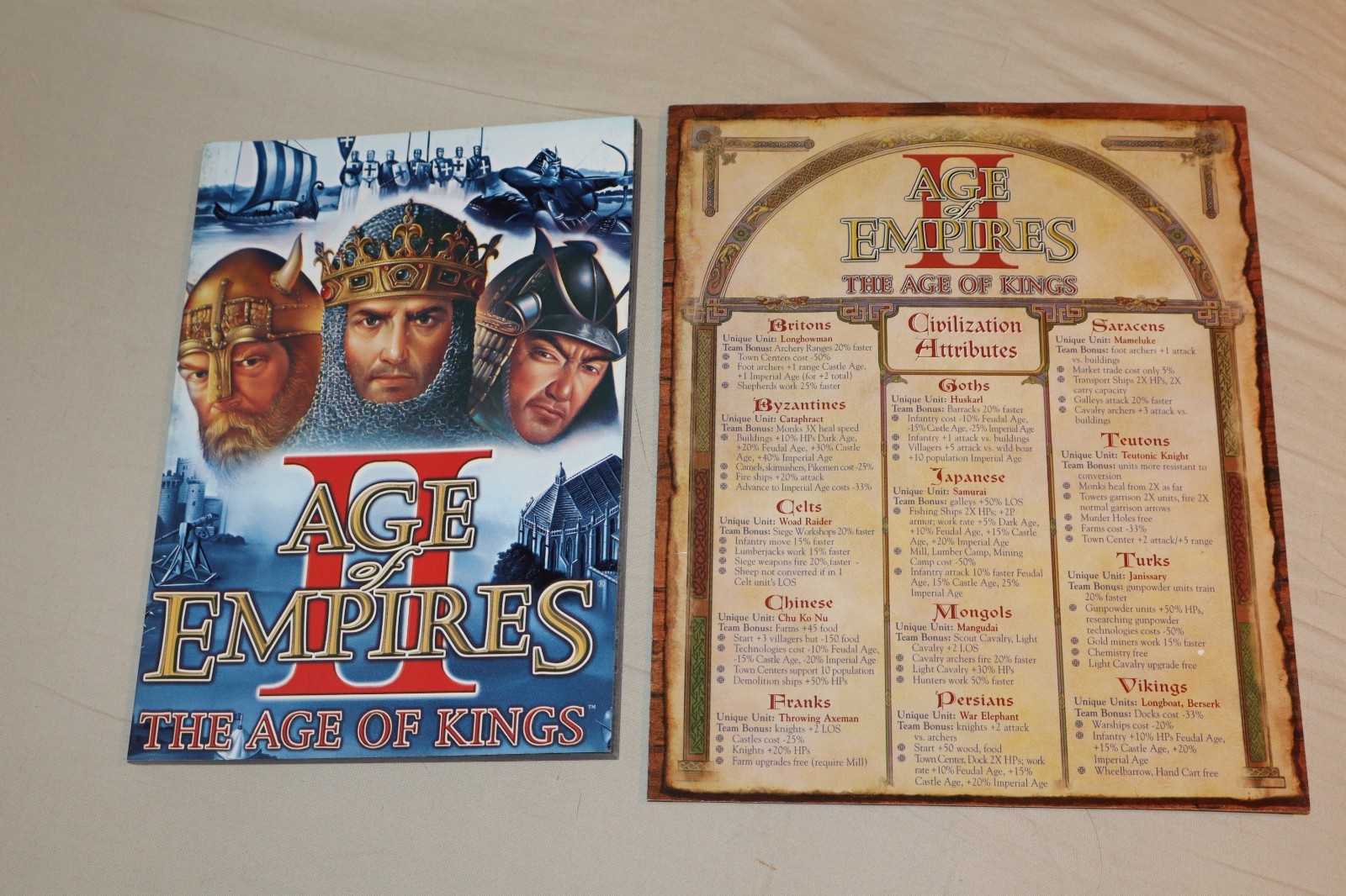 Age of Empires II: The Age of Kings (PC) Manual and Reference Chart ONLY