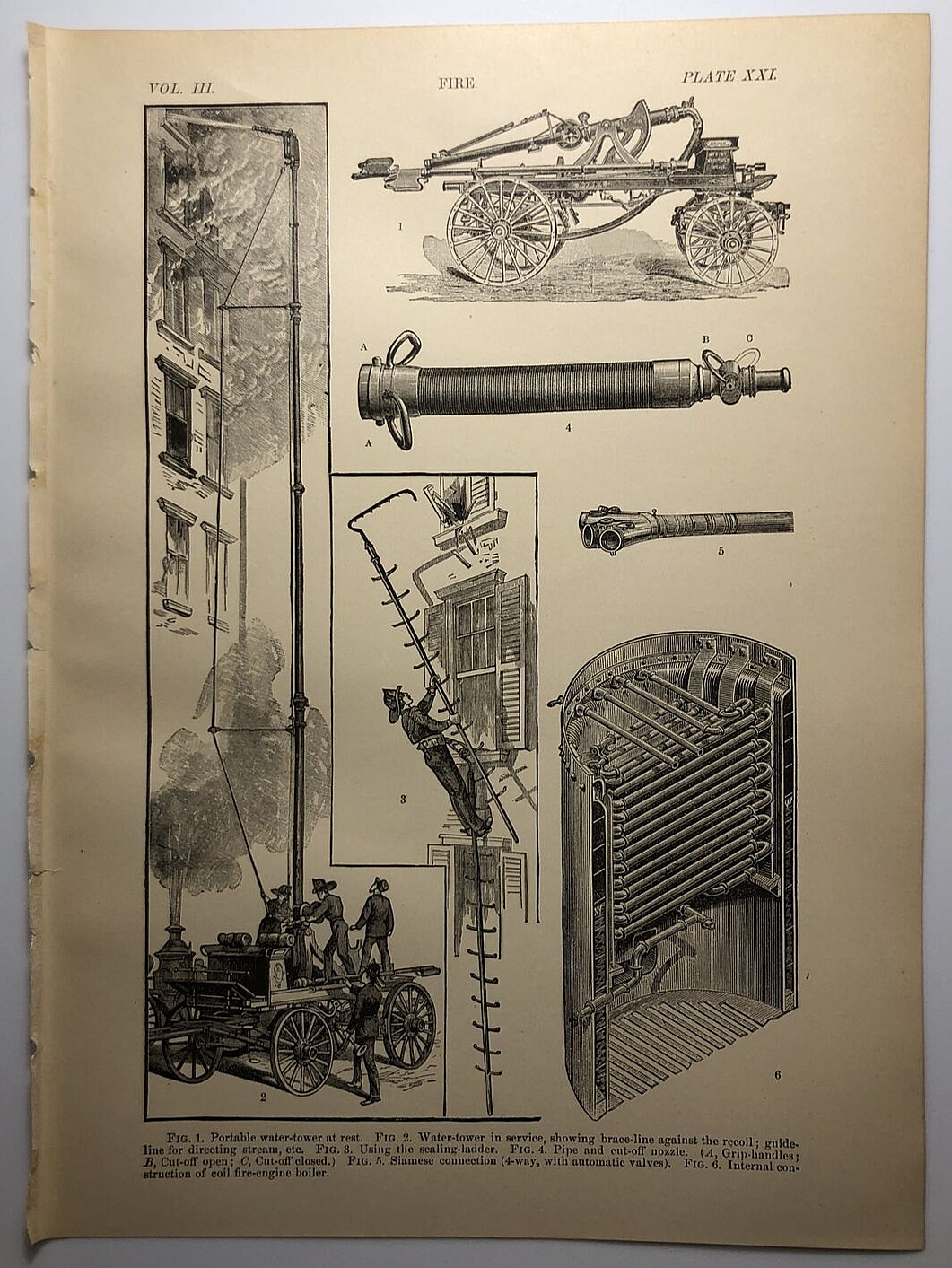 1886 Antique FIREFIGHTING Print from Vintage Encyclopedia Britannica