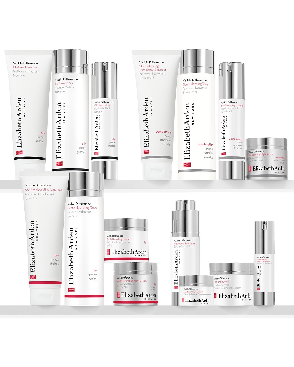 Elizabeth Arden-Visible Difference Collection|21286