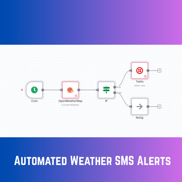Automated Weather Alert via SMS AI Automation Workflows for n8n | JSON Templates