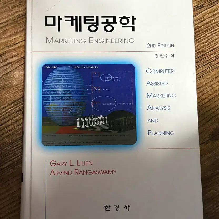Marketing Engineering 2nd Edition by Hankyung Book