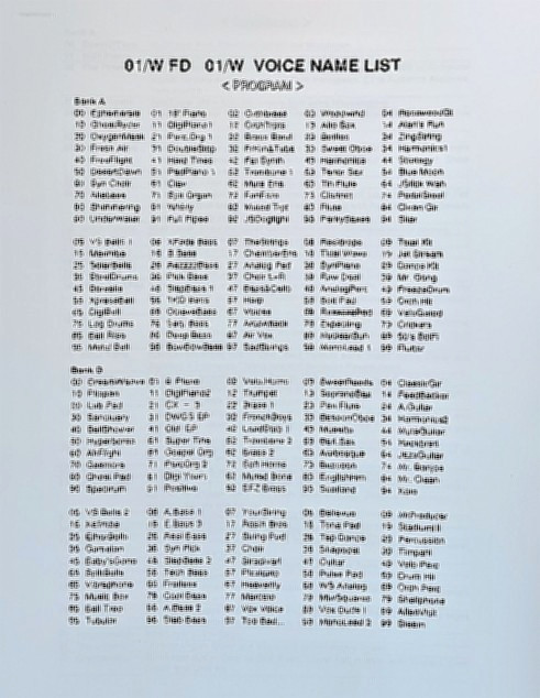 Korg 01/WFD and 01/W Voice Name List, Both Programs & Combinations Reproduction.